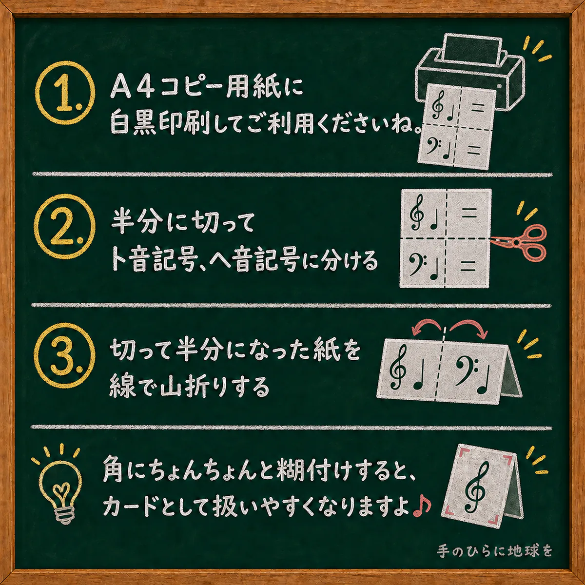音符カードの切る向きと山折りする向きを説明する黒板イラスト